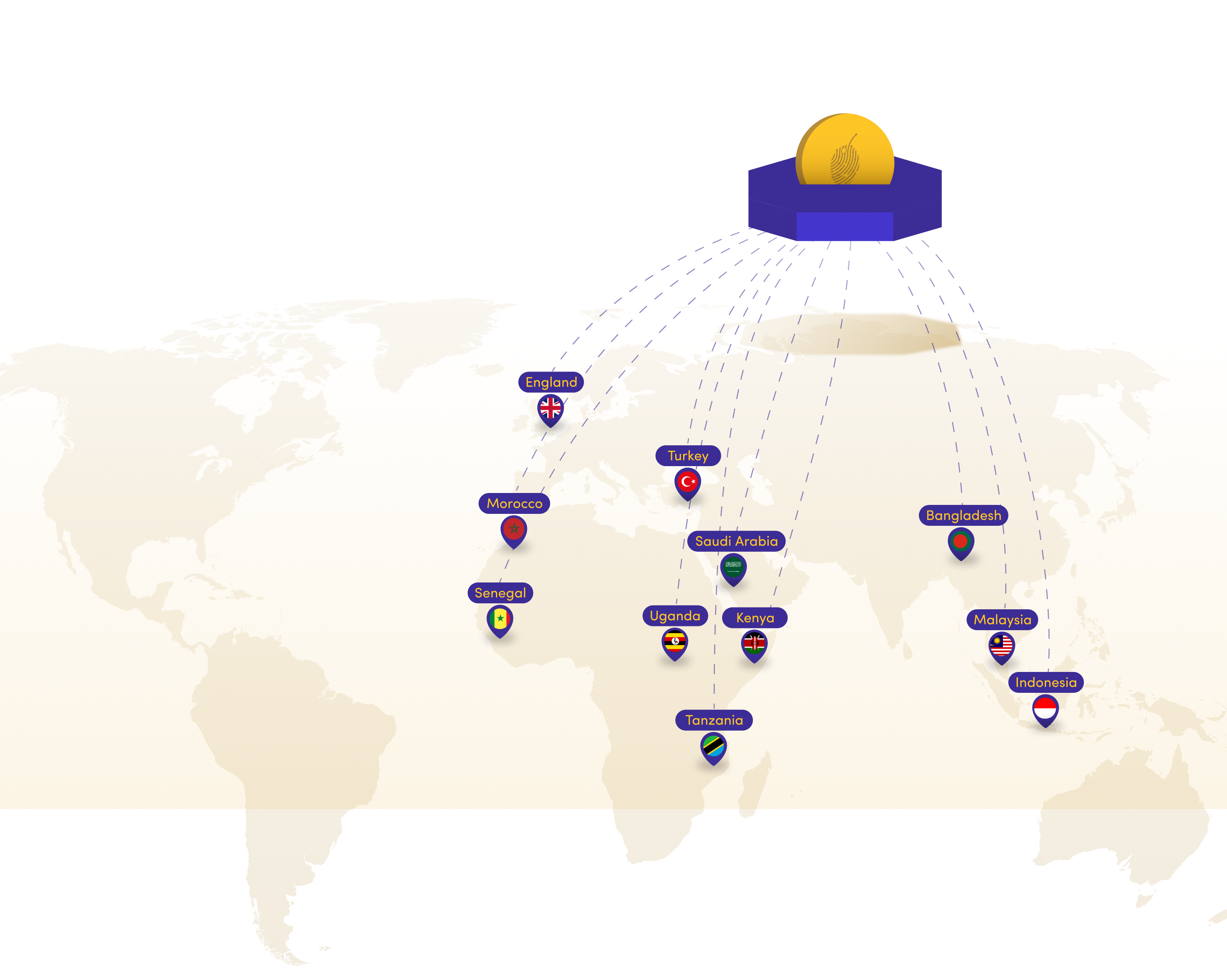 Moria global client and partner network