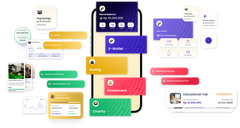 Moria Fund app